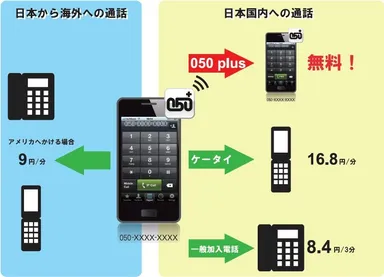 【利用イメージ】