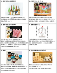 京都の特産品販売