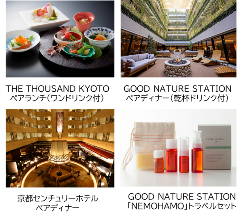 奥京都エリアでMaaSアプリ「WESTER」の基盤を活用した
デジタルスタンプラリーを実施します
