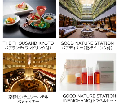 抽選景品の詳細