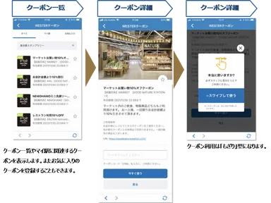 ２．クーポン利用のSTEP