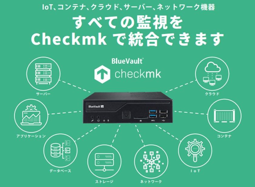 オールインワン ハイブリッドitインフラ監視ツール Tribe29社 Checkmk 販売開始 ジュピターテクノロジー株式会社のプレスリリース オールインワン ハイブリッドitインフラ監視ツール Tribe29社 Checkmk 販売開始 ジュピターテクノロジー株式会社のプレスリリース