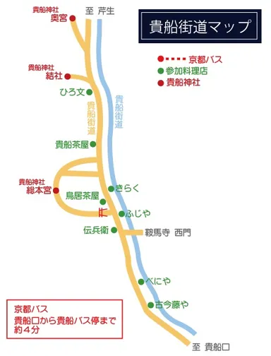 貴船街道マップ