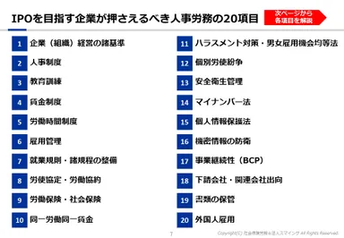人事労務の20項目