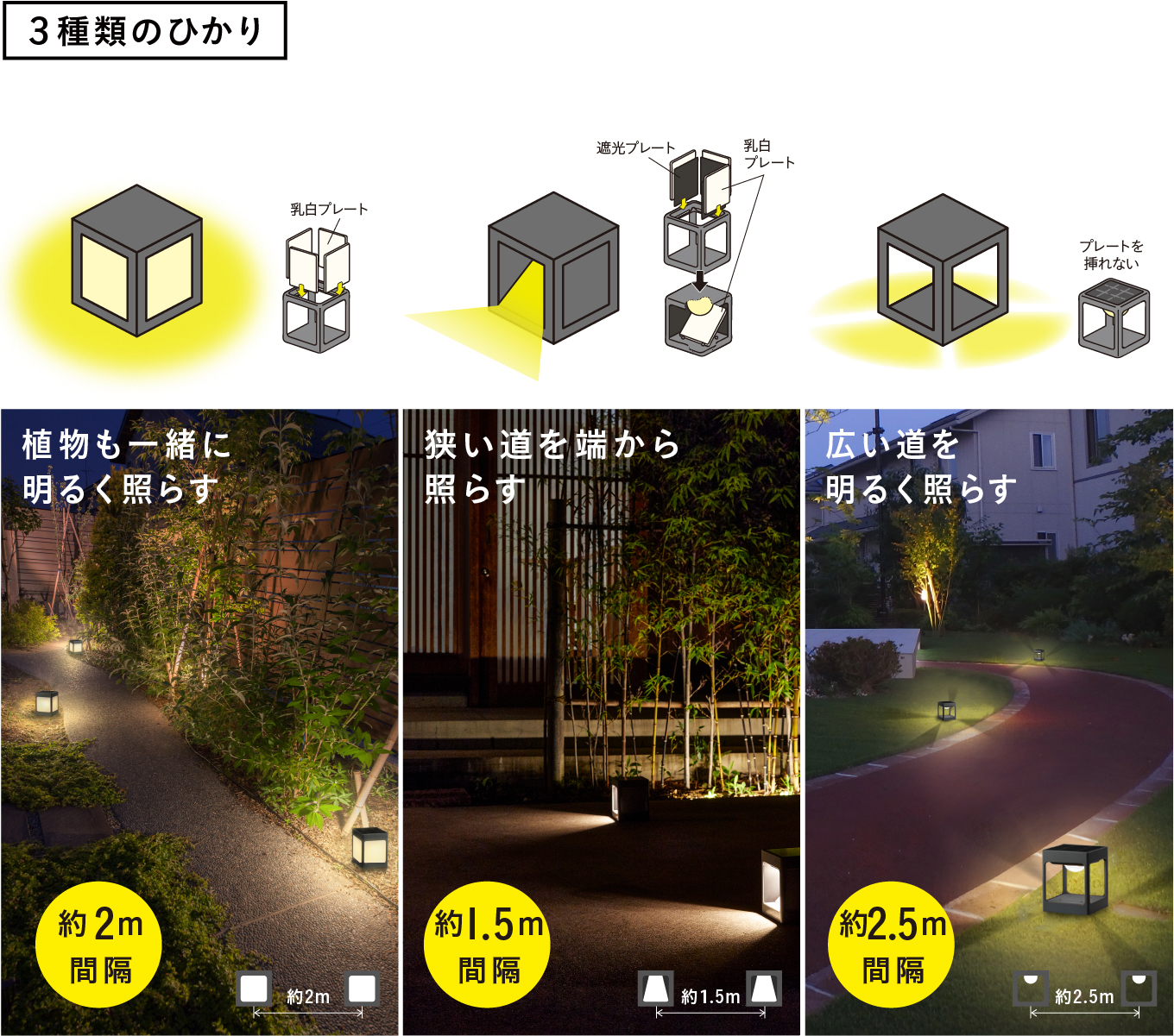 タカショー(Takasho) ソーラーライト ひかりノベーション サンチャージ 道のひかり 2個セット グレー LGS-LH01P 屋外 明 - 14