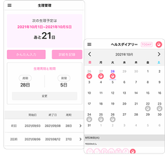 生理管理機能画像イメージ