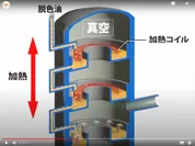 脱臭塔の内部構造の3D-CG動画(2)
