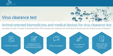 ウイルス研究所