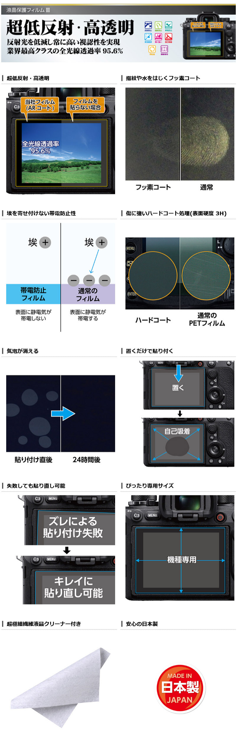 Panasonic LUMIX S5 / G100 専用 液晶保護フィルムIII 商品詳細