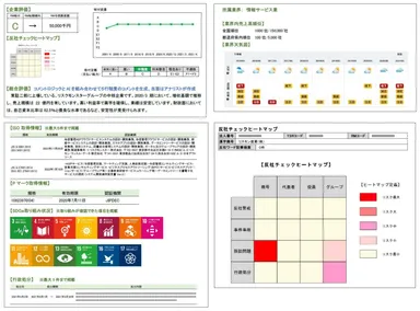 リスモンAI与信管理PDF イメージ