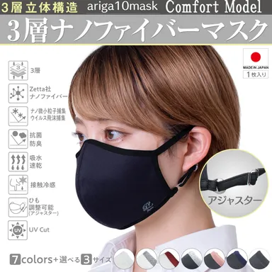 3層ナノファイバーマスク