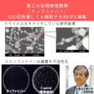 東京工業大学名誉教授発明「ナノファイバー」