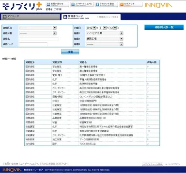画面イメージ(資格管理)