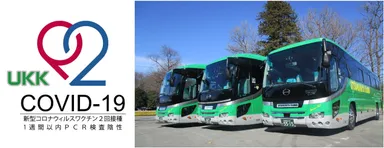 新型コロナウイルスワクチン2回摂取済みまたは旅行出発前7日間以内のPCR検査結果証明書「陰性」参加者限定プランを発売