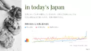 日本国内においてもヴィーガンへの関心度は急成長