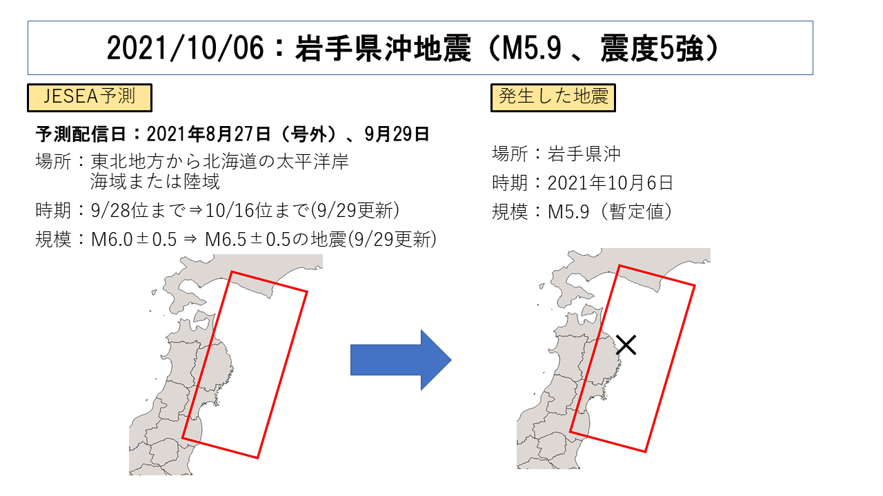 震度5強岩手県沖地震 21年10月6日 の予測に地震予測 Jesea ジェシア が成功 株式会社地震科学探査機構のプレスリリース