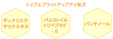 トリプルブライトアップアイ処方