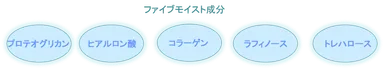 ファイブモイスト成分