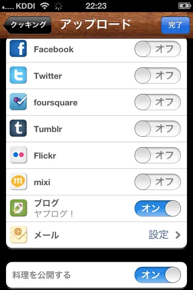 ブログや多彩なメディアに同時投稿できる