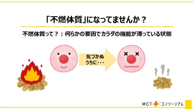 「不燃体質」になってませんか？