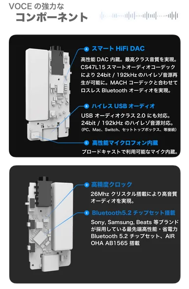 VOCEコンポーネント