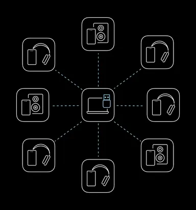 Bluetooth5.2搭載により複数の機器を無制限に接続可能な「ブロードキャスト」機能