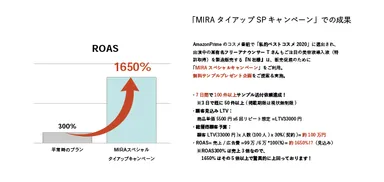 【MIRA】スペシャルキャンペーン-07