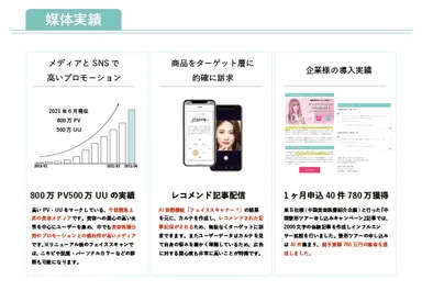 【MIRA】スペシャルキャンペーン-08