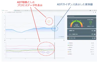 本ソリューションの画面イメージ1