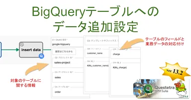 BigQueryテーブルへのデータ追加設定