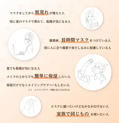 マスク生活が続き肌荒れの悩み