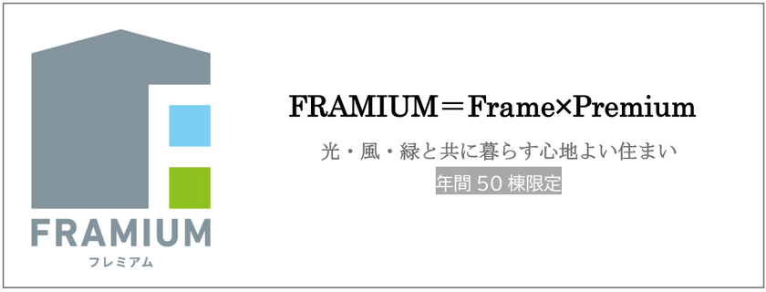 ゼロホームの考える最良のコンセプト住宅
ＦＲＡＭＩＵＭ（フレミアム）、誕生