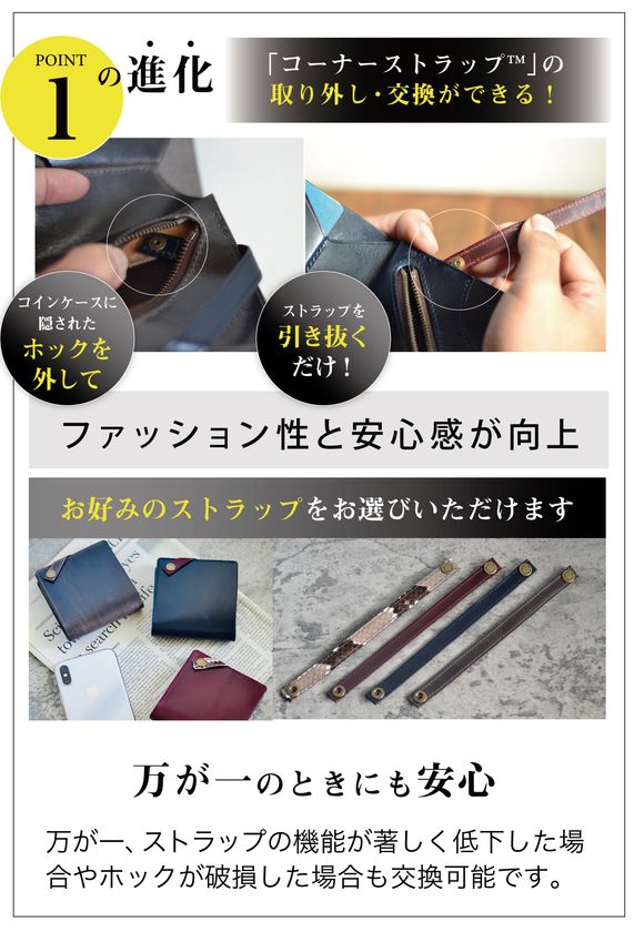 特許取得】「コーナーストラップ(TM)」が交換可能に!遊び心を忘れない