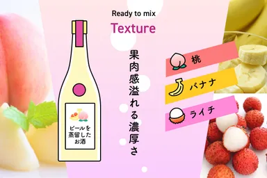 Texture商品イメージ