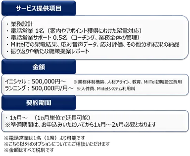 ご利用について