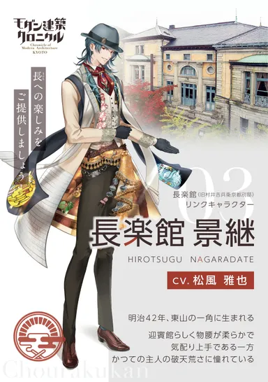 凋落館リンクキャラ