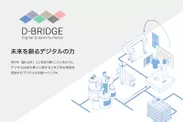 「D-BRIDGE」デジタル化支援サイト