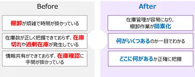 QuickLocationイラスト(1)