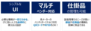 QuickLocationイラスト(2)