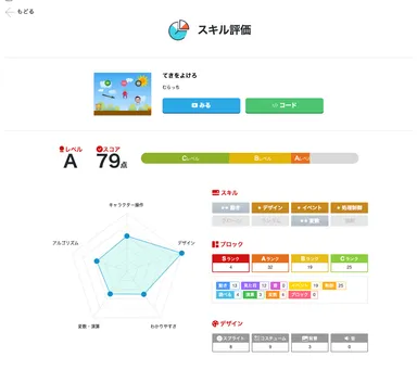 スキル評価システム