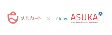 メルカート×ASUKA　ロゴ