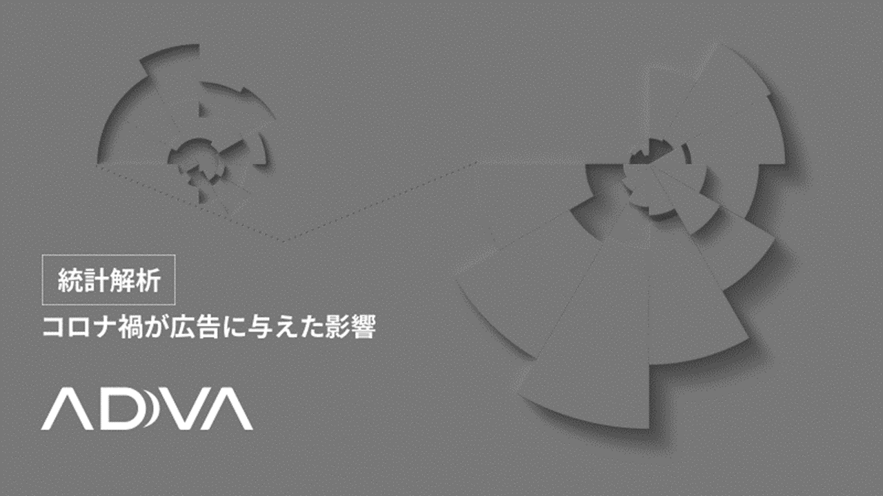 10月18日は「統計の日」。サイカが統計解析を活用し、コロナ禍が広告に与えた影響を発表　～テレビCMや動画広告の費用対効果が向上～