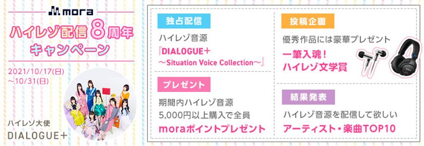 mora ハイレゾ配信8周年記念キャンペーン
