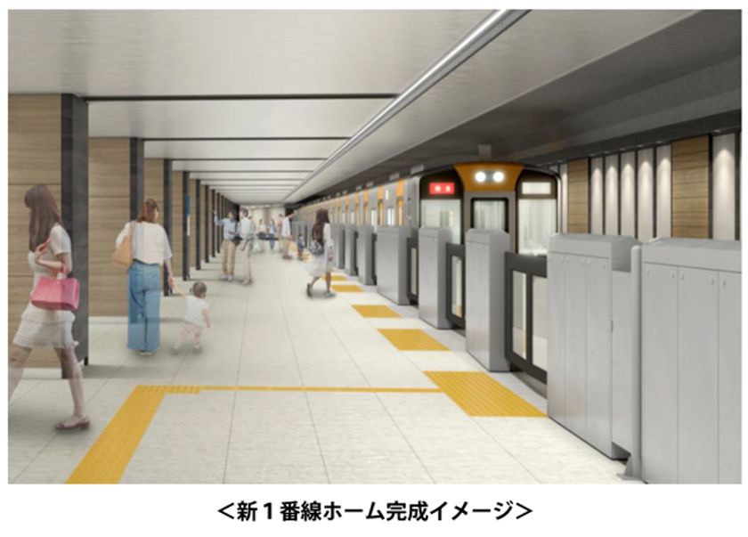 大阪梅田駅 新1番線の供用を開始します
～10月30日（土）始発から～