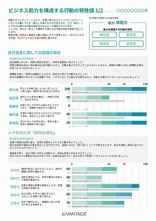 診断結果レポートサンプル3
