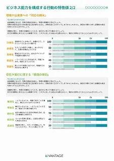 診断結果レポートサンプル4