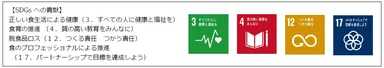 SDGs への貢献