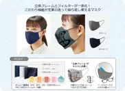 フレーム内蔵　口元ゆとり空間マスク　製品情報