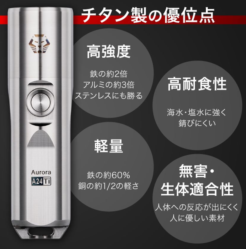 送料無料 64チタン ランディングネット + PE10号手編み 迷彩柄