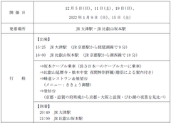 表1